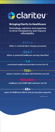 36" Retractable Banner - Clarity Stats image thumbnail