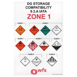 Image of Zone 1 Banner 24"x36" [WFS458]