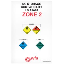Image of Zone 2  Rack Card 11"x17" [WFS462]