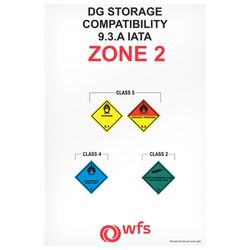 Image of Zone 2 Banner 24"x36" [WFS459]