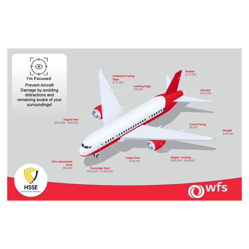 Aircraft Cost - Poster (17"x11") image thumbnail Aircraft Cost - Poster (17"x11") image thumbnail