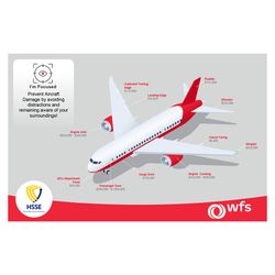 Image of Aircraft Cost - Poster (17"x11")