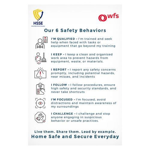 All Behaviors Master (1) - 20 x 30 Poster [WFS531] image thumbnail