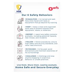 Image of All Behaviors Master (1) - 20 x 30 Poster [WFS531]