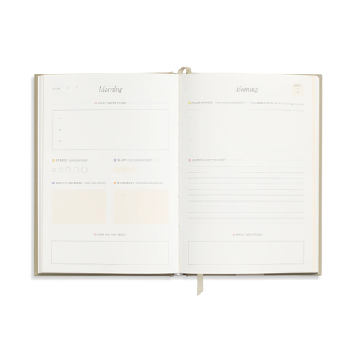 Rate Wellness Journal image thumbnail