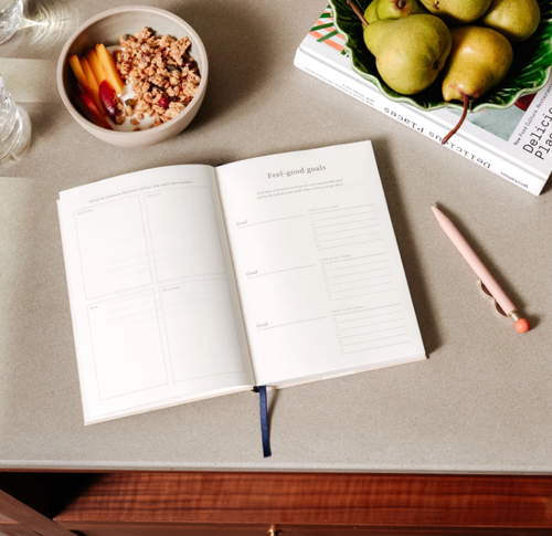 Rate Wellness Journal image thumbnail