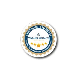 Image of 1.5" Round Labels on Roll