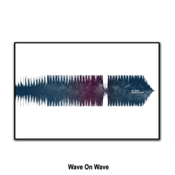 Image of "Sound Wave" Posters