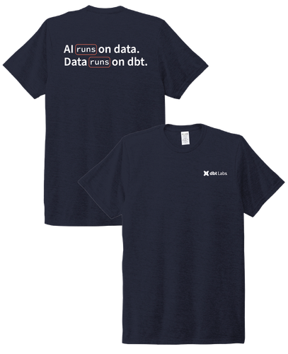 Image of Allmade AI Short Sleeve