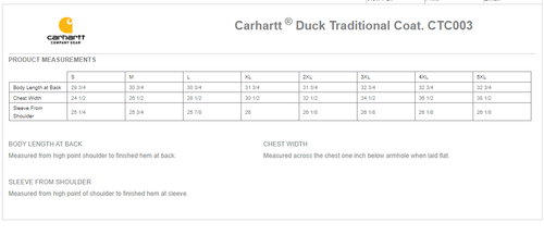 Carhartt Duck Traditional Coat image thumbnail