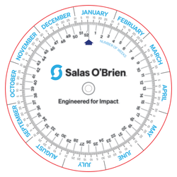 Image of Date Finder Wheels 