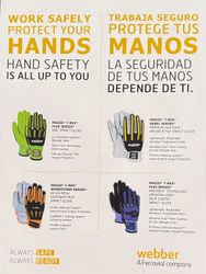 Image of HAND SAFETY POSTER