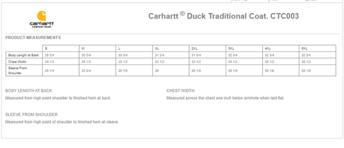 Carhartt ® Duck Traditional Coat image thumbnail