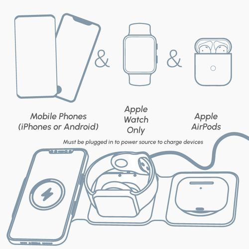 Chi-Charge 3-in-1 Charging Mat image thumbnail