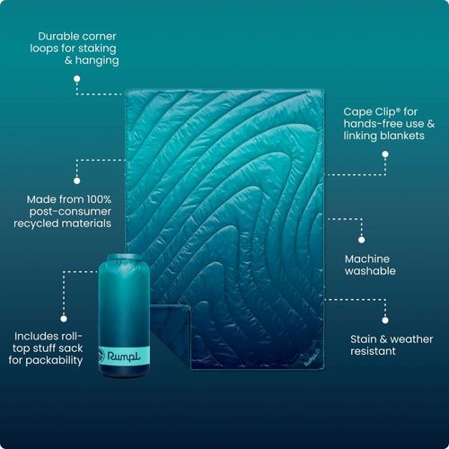 Rumpl® Original Puffy Blanket - Ocean Fade image thumbnail