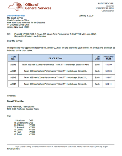A2645 Team 365 Mens Zone Performance T-Shirt (TT11) image thumbnail