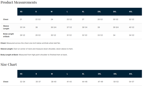 Port Authority® Vortex Waterproof 3-in-1 Jacket image thumbnail