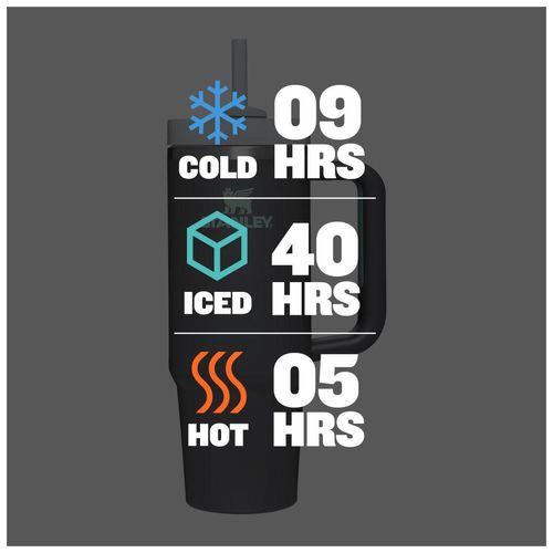 Stanley Quencher FlowState™ Tumbler 30 oz image thumbnail