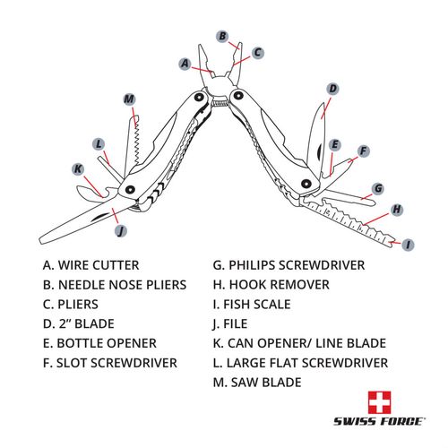 Swiss Force® Meister Multi-Tool image thumbnail