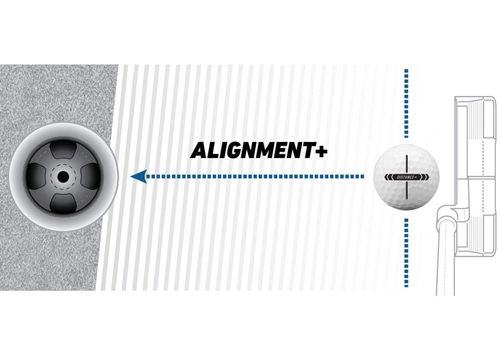 TaylorMade Distance+ Golf Balls image thumbnail