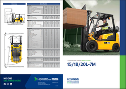 Image of LP Forklift - 15/18/20L-7M - Package of 25