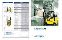 Image of LP Forklift - 15/18/20LC-7M (OLD) - Package of 25