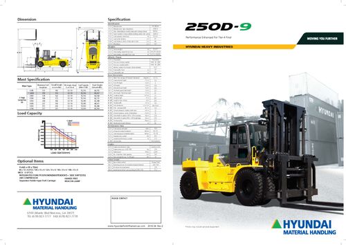 Diesel Forklift - 250D-9 (OLD) - Package of 25 image thumbnail
