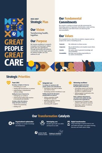 Great People, Great Care 24" X 36" Adhesive Vinyl Decal image thumbnail
