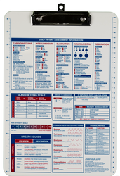Image of Nursing Reference Clipboard with Wire Clip