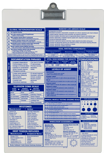 Nursing Reference Clipboard with Wire Clip image thumbnail