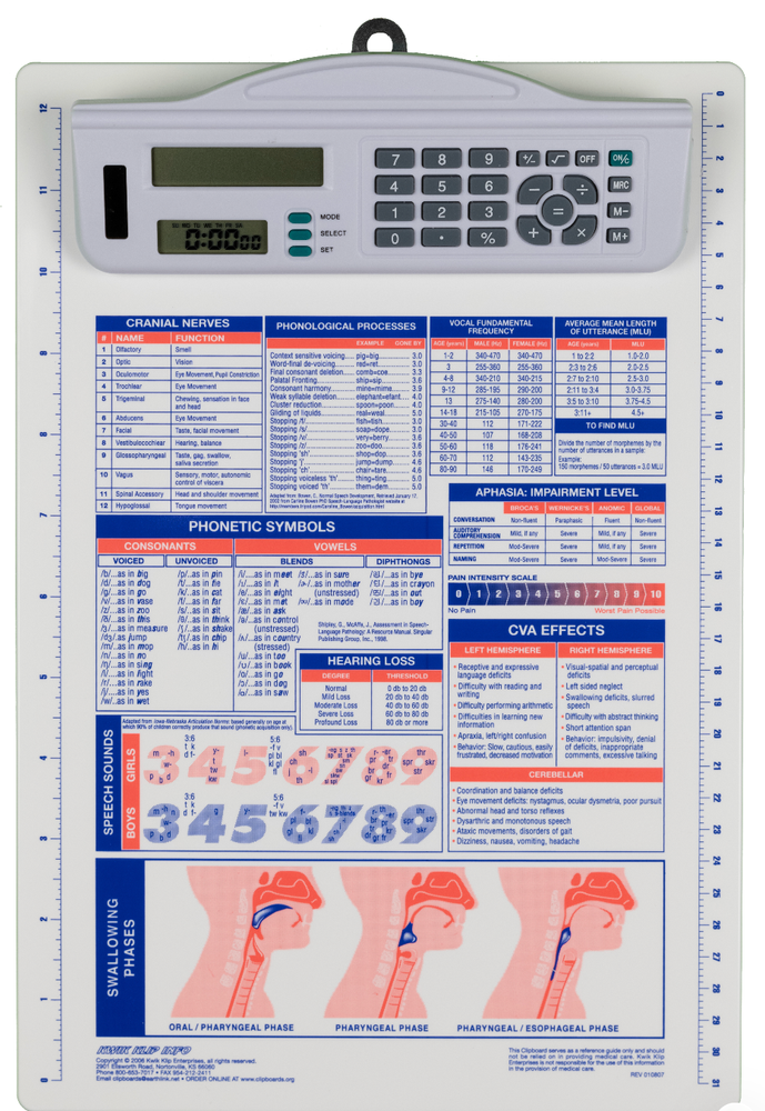 Speech Language Reference Clipboard with Calculator Clip primary image
