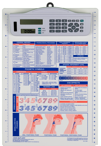 Speech Language Reference Clipboard with Calculator Clip image thumbnail