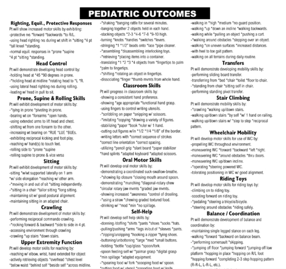 Pediatric Outcome Laminated Sheet  primary image