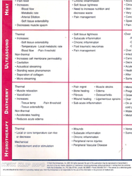 Image of Modality Laminated Sheet