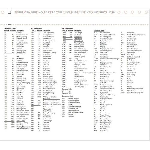 Vehicle Discrepancy Request - 100/PK image thumbnail