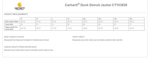 Carhartt Duck Detroit Jacket (Black) image thumbnail