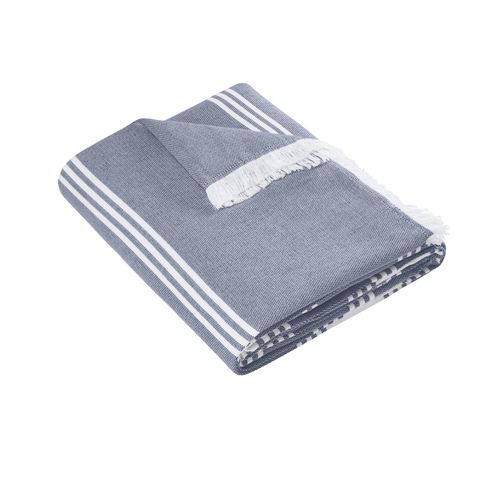 Beach Throw Blanket image thumbnail