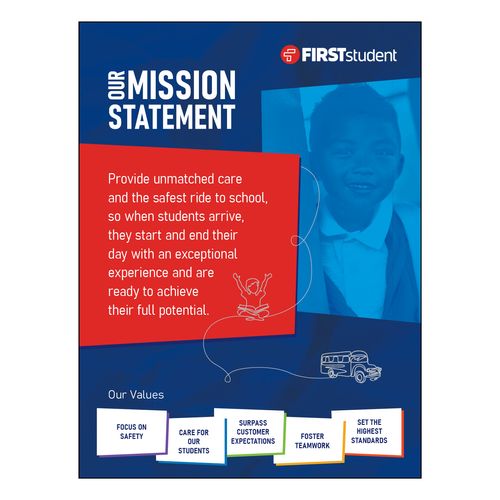 Mission & Values Poster Set - English image thumbnail