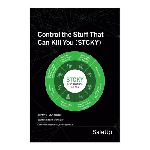 Control the Stuff That Can Kill You (STCKY) without Logo image thumbnail