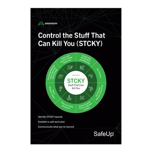 Control the Stuff That Can Kill You (STCKY) with Logo image thumbnail