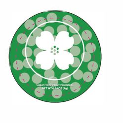Image of Round Credit Card Mints