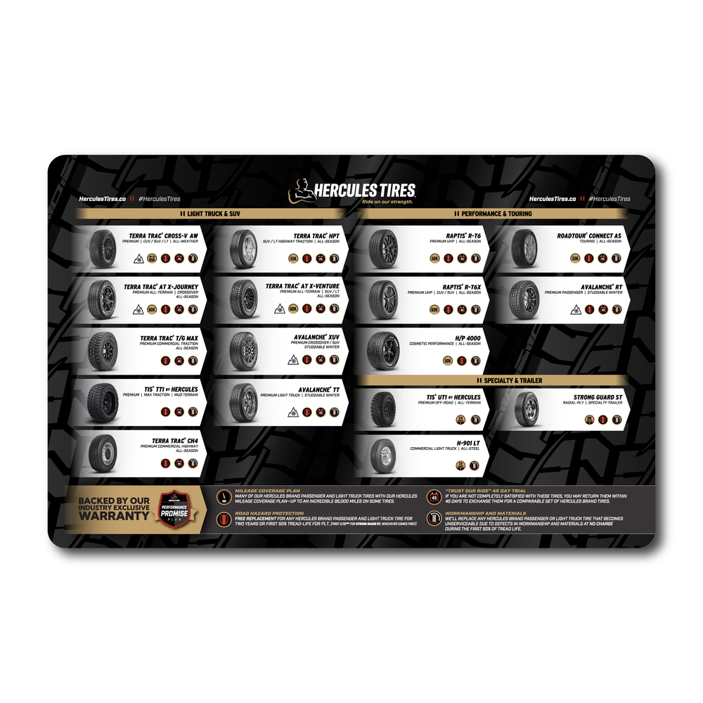 PVC Counter Mat (English) primary image