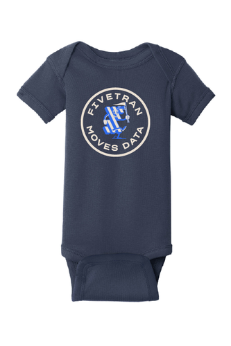 Baby Onesie image thumbnail