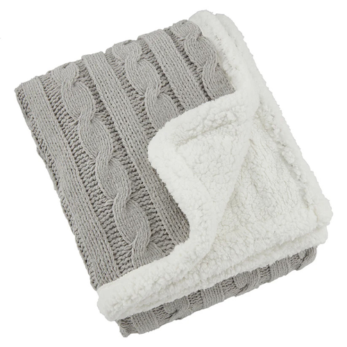 Cable Knit Chenille Sherpa Throw image thumbnail