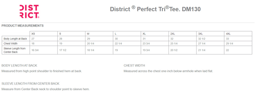 T-Shirt - Unisex District Perfect Tri (INV) image thumbnail