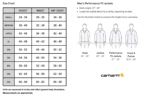 Carhartt Soft Shell Jacket image thumbnail