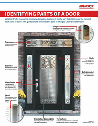 Image of Parts of a Door Sell Sheet (50 per pack)