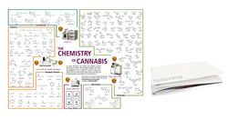 Image of Cannabis Poster/Folded 