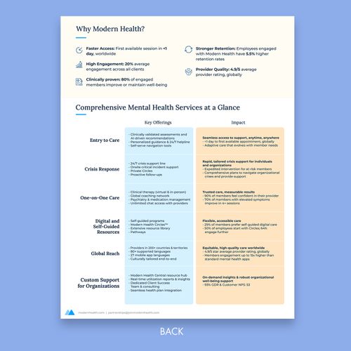 The Global Standard in Mental Health (1-page Flyer) image thumbnail