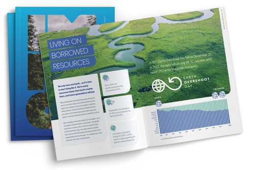 2022 Impact Report 10 Pack  image thumbnail